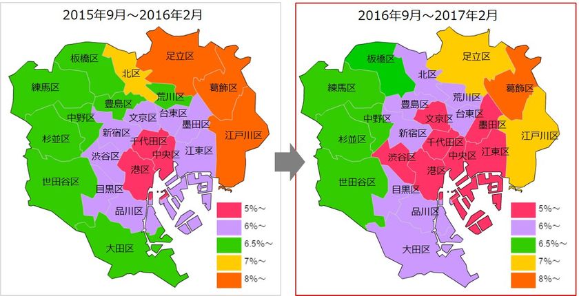 【不動産投資マンション利回りランキング：東京23区編】
利回り低下　都内中心部から東側エリアへ波及