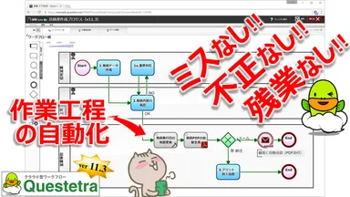 工程の自動化による改善効果