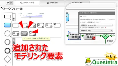 モデリング要素の追加