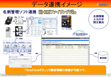 データ連携イメージ