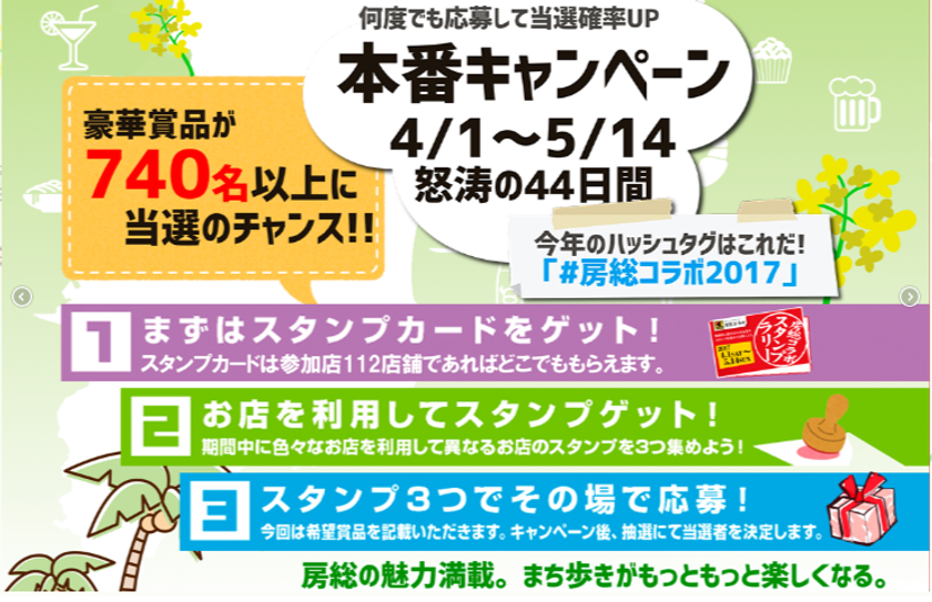 房総の112店舗が同時に行う大型スタンプラリー開催　
8つの市町村を跨ぎ合計740名以上に商品当選！