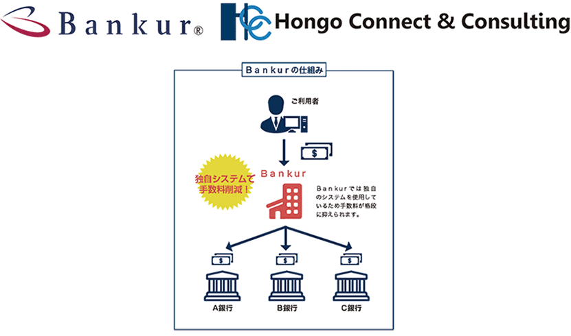 送金代行サービス Jp Links と顧問先企業10 000社を超える税務のプロ集団辻 本郷 税理士法人のグループ会社 Hongo Connect Consulting が業務提携 株式会社jp Linksのプレスリリース