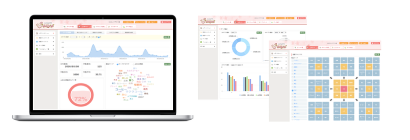 データアナリスト不要！“お客さまの声”から顧客ニーズを
発掘する学習型レポーティングサービスがリニューアル