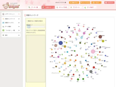 ネットワーク分析