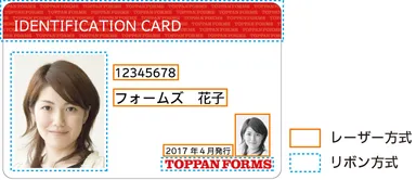 ハイブリッド型IDカードイメージ