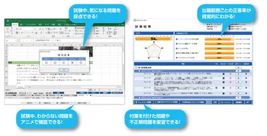 図2.自動採点付き模擬試験プログラム