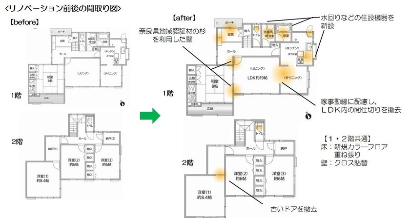 近鉄不動産　和風戸建リノベーション物件第１号
「近鉄のリノベーション戸建プロジェクト　奈良松陽台」
２０１７年３月１８日（土）から現地案内会　開催！