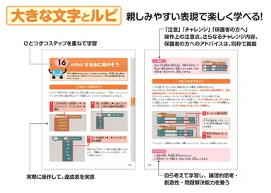 図1.書籍のセールスポイント