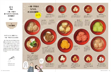 餅食文化の説明(コンセプトブック2)