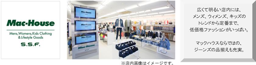 『マックハウス スーパーストアフューチャー』
3月25日(土)山梨県甲府市初進出！