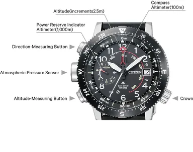 エコ・ドライブ アルティクロン (2)