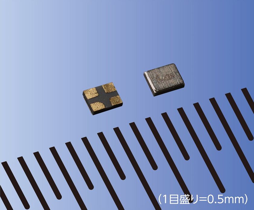 世界最小サイズ※1超小型水晶振動子(1.0×0.8mm)を製品化