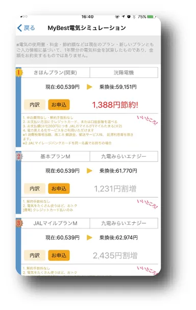 MyBest電気シミュレーション　結果