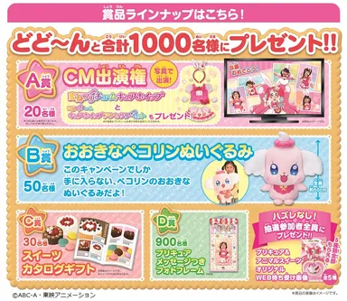 賞品ラインナップ