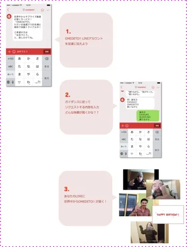 あなたにメッセージが届くまで