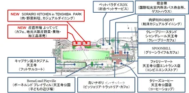 【全店舗配置図】