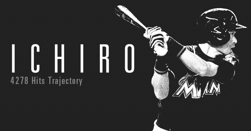 2017年メジャーリーグ開幕直前！
イチローの偉大な「記録」と「記憶」が一目で分かる
インフォグラフィックを公開