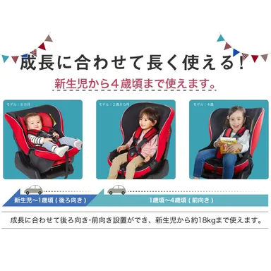 バンビーノは新生児から4歳頃まで