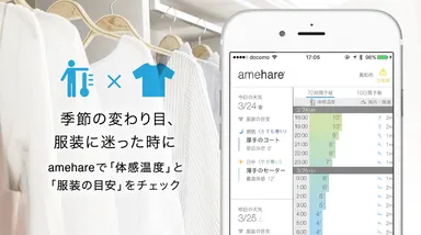 体感温度と服装の目安イメージ