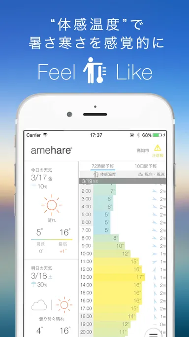 体感温度イメージ