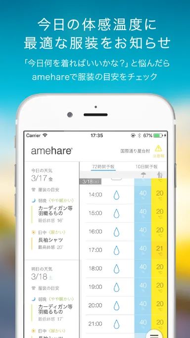 服装の目安イメージ