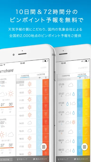 10日間・72時間の予報を無料で