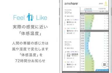 体感温度について