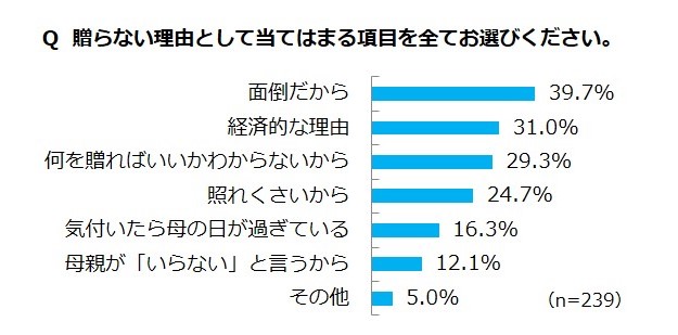 の 社長 チョコレート メリー 息子 カンパニー メリーチョコレート原社長と若きスタッフの熱さに打たれた半日