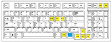 ［Fn］キーコンビネーション