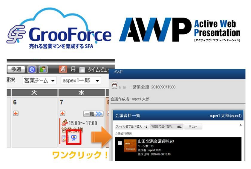 WEB会議ツール「AWP」と
営業支援＋グループウェア「GrooForce」、
連携サービスを4月1日に開始
