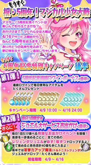 キャンペーン内容