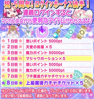 ログインボーナス