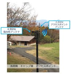 長野原町 浅間園に観光・防災Wi-Fiステーションを構築　長距離無線LAN「FalconWAVE(R)」で広域Wi-Fiエリアが実現