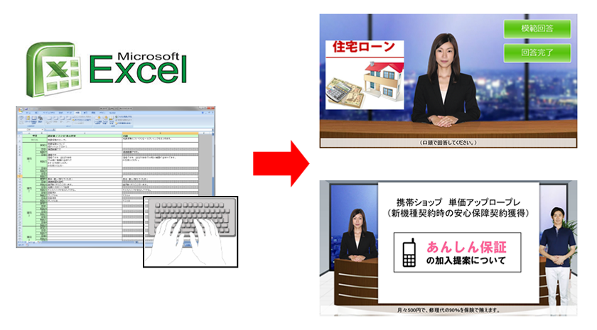 エクセル・データベースのデータから動画を作成　
撮影・録画不用の簡単動画制作ツール2種を提供開始