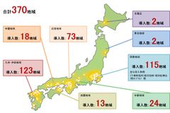 医療・介護の地域連携システム導入実績(2016年9月現在)