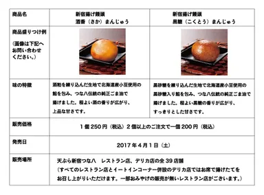 新宿揚げ饅頭　詳細