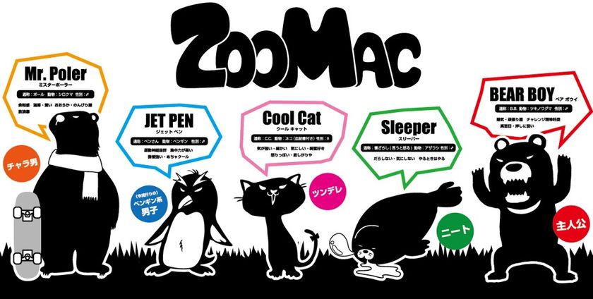 動物たちだけで暮らす　ゆる～い世界
「ZOOMAC」ワールドへようこそ
