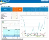 オンライン検査電子報告管理システム「アナレポ(R)」