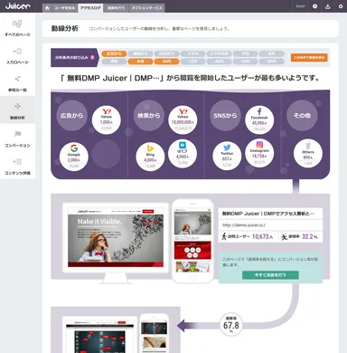 Juicer 動線分析画面