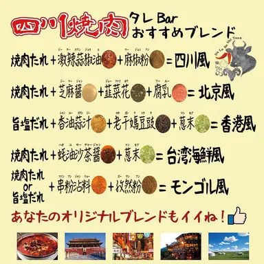 店舗おすすめタレレシピ