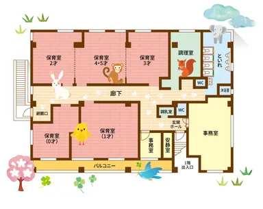 桑園保育所(仮)の園内レイアウト