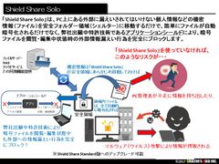 働き方改革をあと押しする　セキュアなICT作業環境を提供する『Shield Share』発売