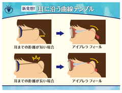 耳に沿う曲線テンプル