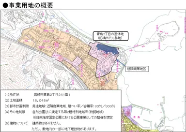 開発用地の概要