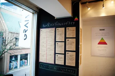 私の食コンディショニングライフ