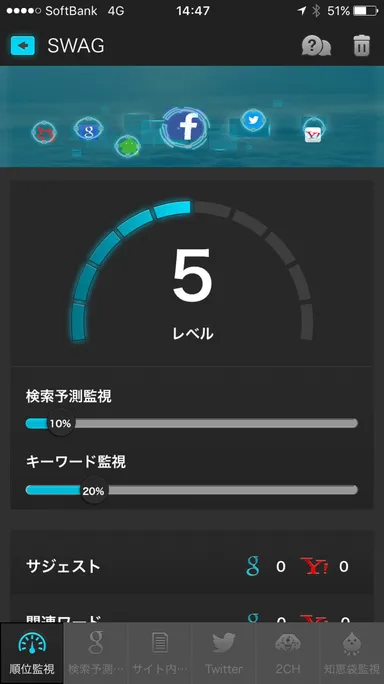 『SWAG for Personal』1