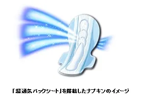 「超通気バックシート」を搭載したナプキンのイメージ