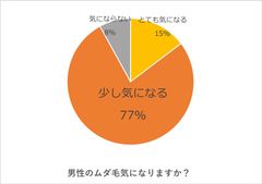 女性が許せない