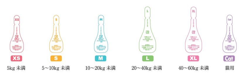 DSファーマアニマルヘルス、
外部寄生虫駆除剤「マイフリーガード(R)α」に関する
共同販売をフジタ製薬と合意