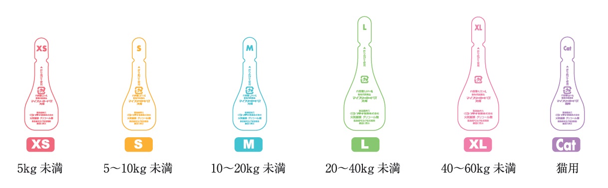 Dsファーマアニマルヘルス 外部寄生虫駆除剤 マイフリーガード R A に関する共同販売をフジタ製薬と合意 フジタ製薬株式会社 Dsファーマアニマルヘルス株式会社のプレスリリース